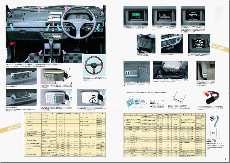 a63N2 bNX IvVip[c J^O(3)