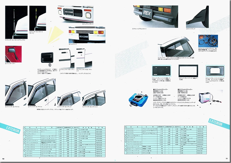 a63N2 bNX IvVip[c J^O(7)