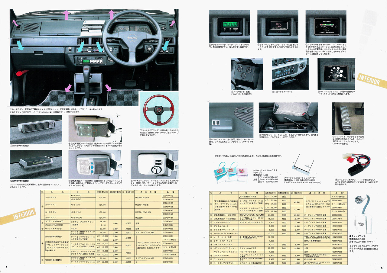 a61N10s bNX IvVip[c J^O(3)