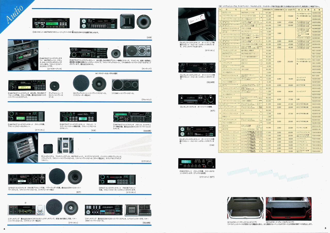 a61N10s bNX IvVip[c J^O(4)