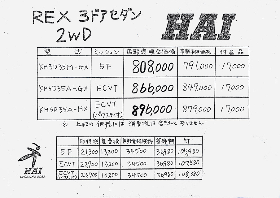 1991N6s bNX HAI J^O(4)