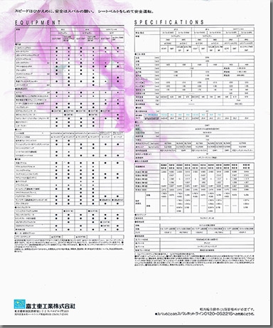 1991N7s bNX ai & LA special J^O \