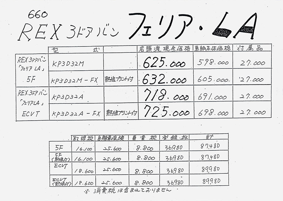 1990N12s bNX tFA LA special J^O(3)