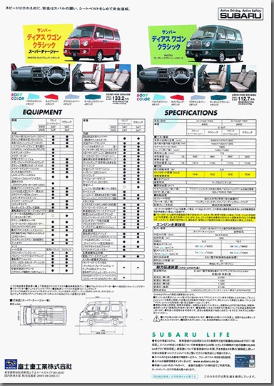 2000N11 fBAX S NVbN J^O(2)