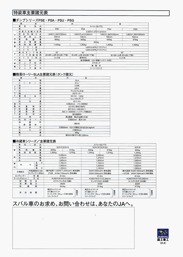 2001N8s JATo[ J^O(2)