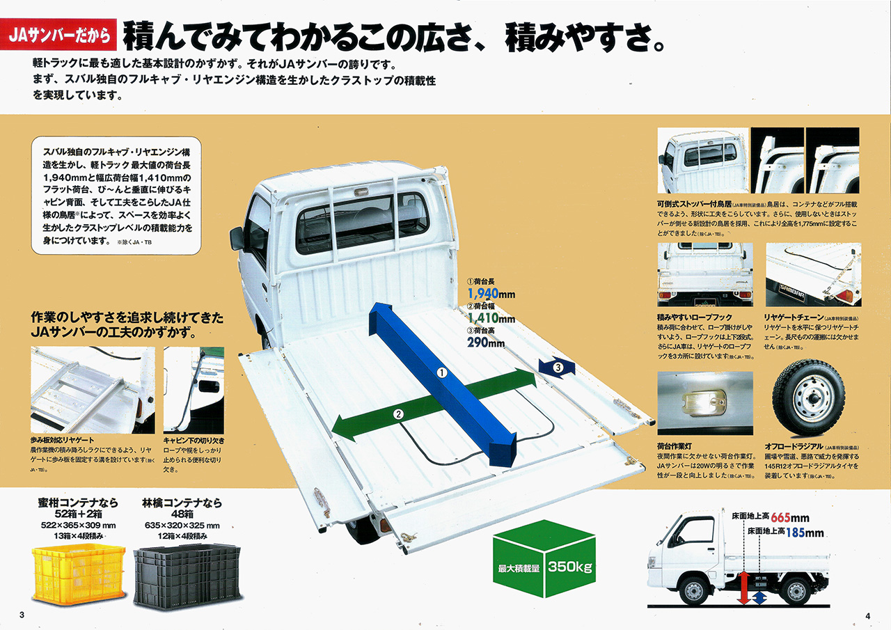 2001N8s JATo[ J^O(4)