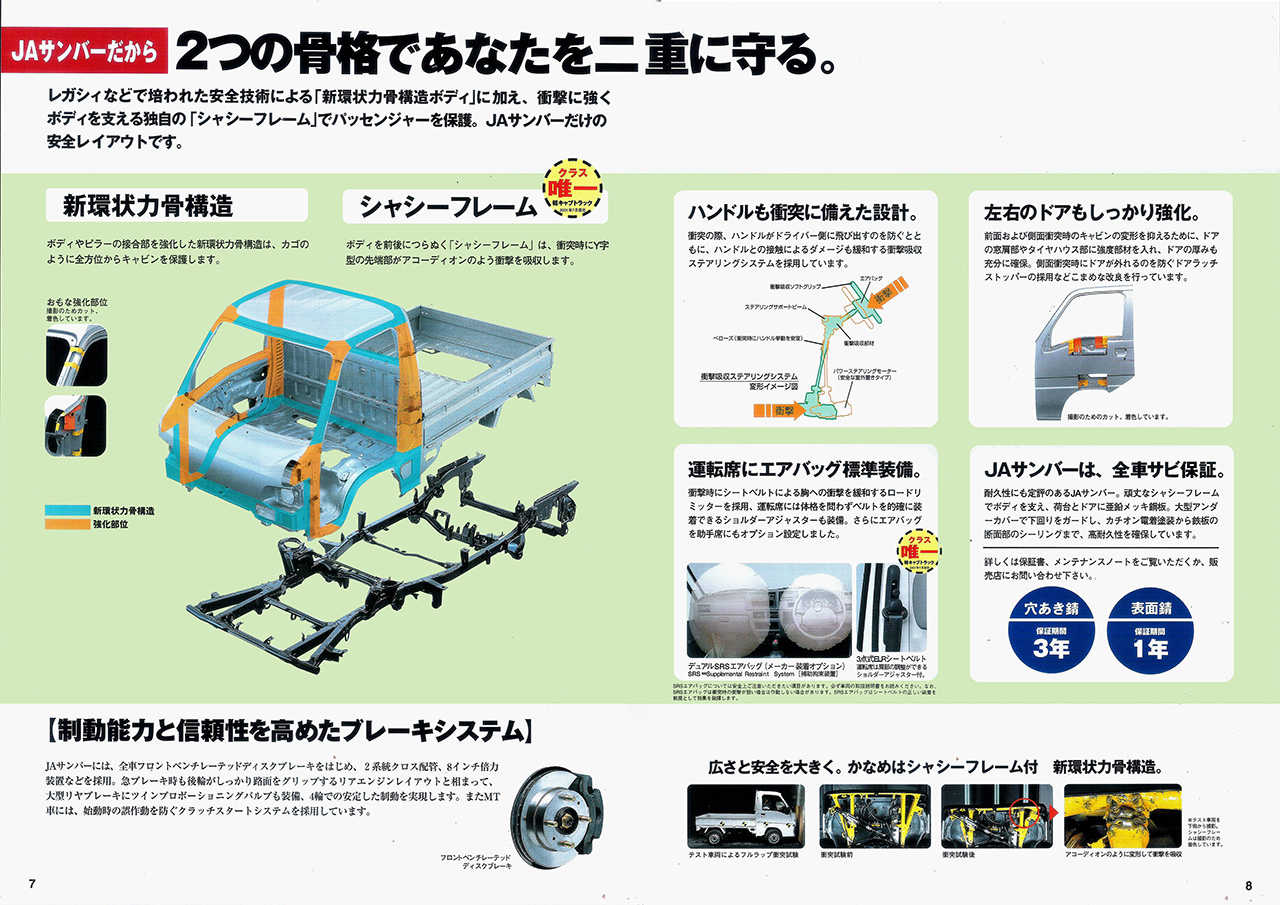 2001N8s JATo[ J^O(6)