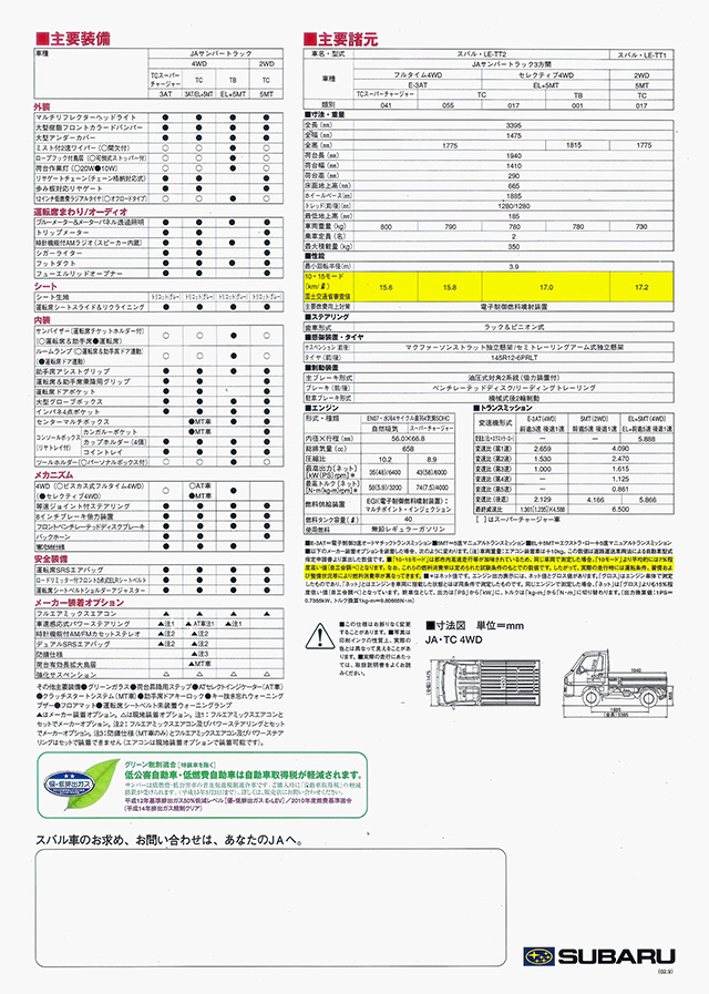 2002N9s JATo[ J^O(2)