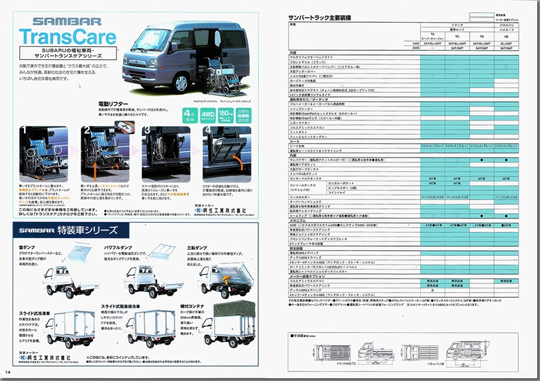 2002N9 To[ gbN J^O(9)