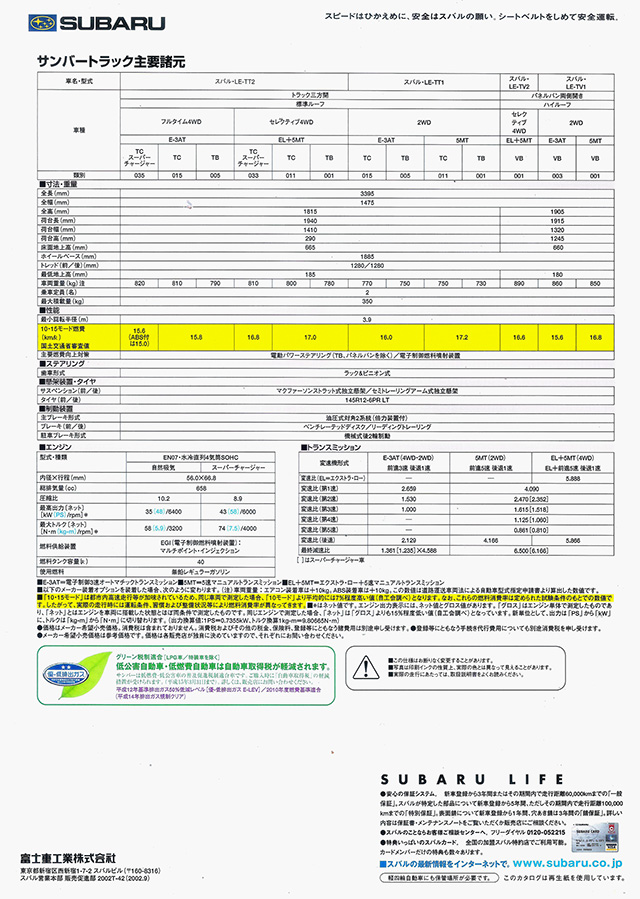 2002N9 To[ gbN J^O(2)