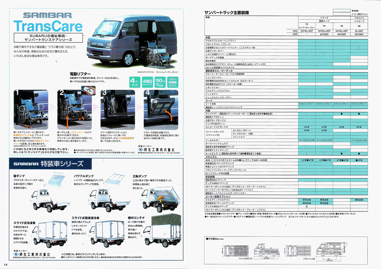 2002N9 To[ gbN J^O(9)