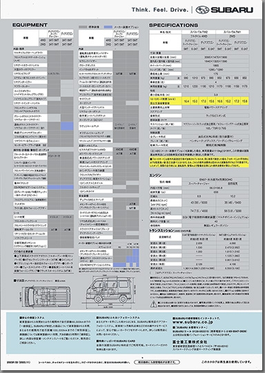 2003N11 fBAX S J^O(2)