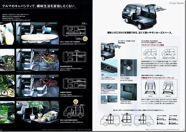 2003N11 fBAX S J^O(5)