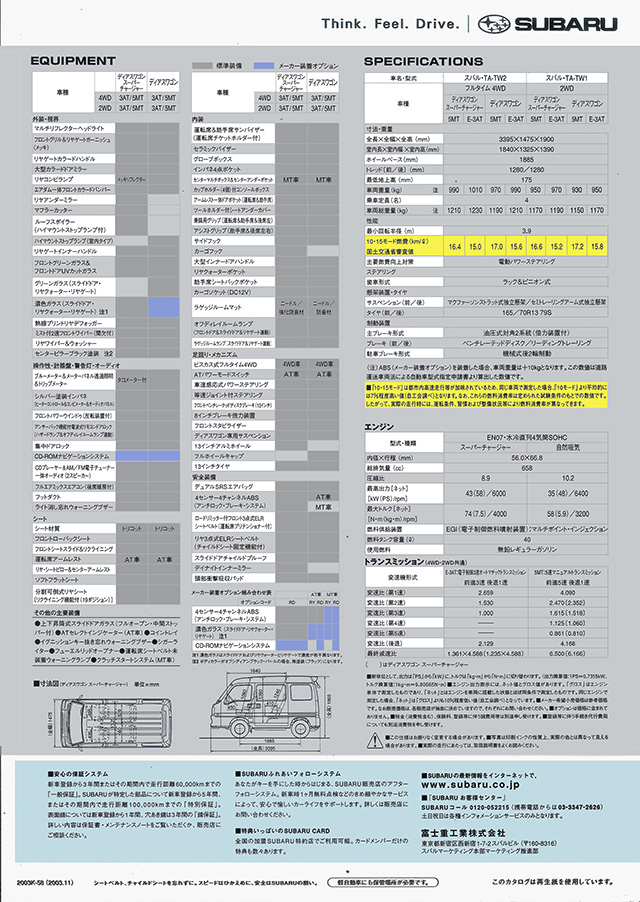 2003N11s fBAX S J^O(2)