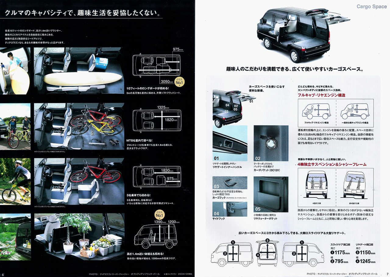 2003N11s fBAX S J^O(5)