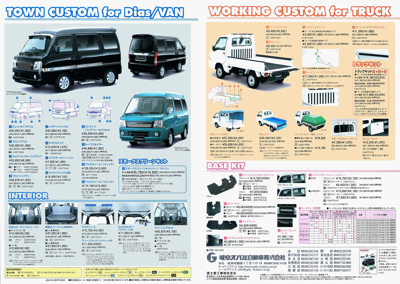 2003N11s fBAX S J^O(11)