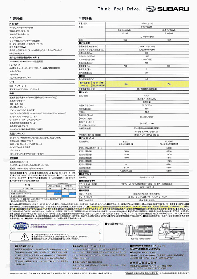 2003N11s To[ gbN TC vtFbVi J^O(2)