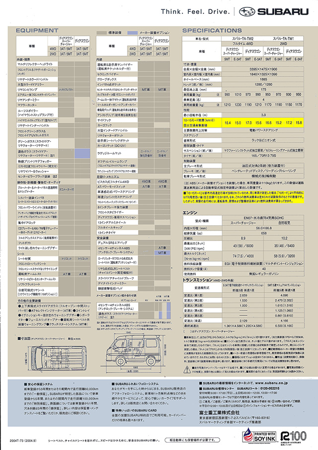 2004N9s fBAX S J^O(2)