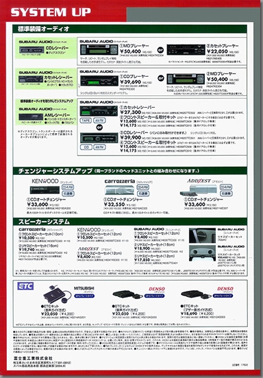 2004N9 To[ ANZT[ J^O J^O(9)