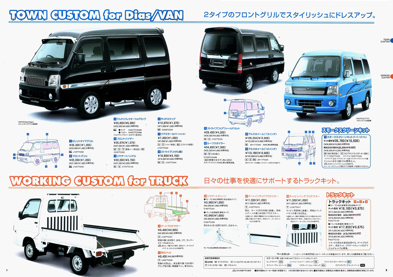 2004N9s To[ ANZT[ J^O J^O(3)