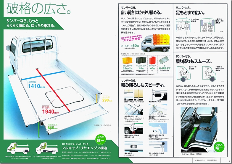 2004N9 To[ gbN J^O(5)