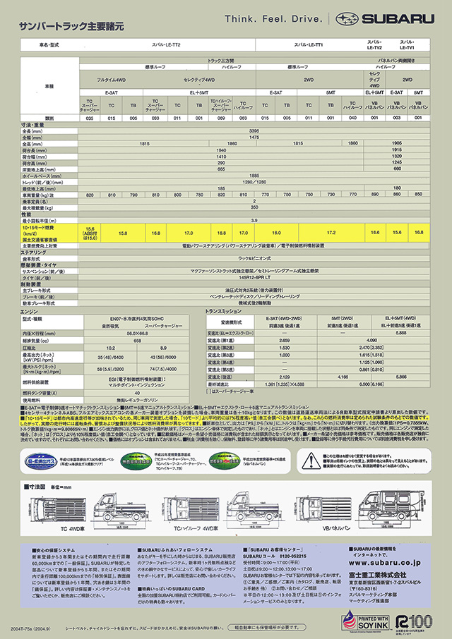 2004N9s To[ gbN J^O(2)