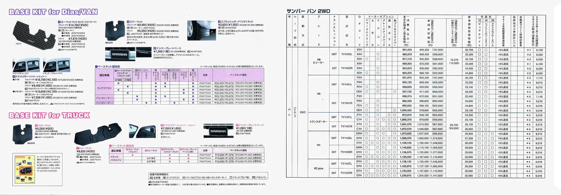 2004N9s To[ gbN J^O(12)