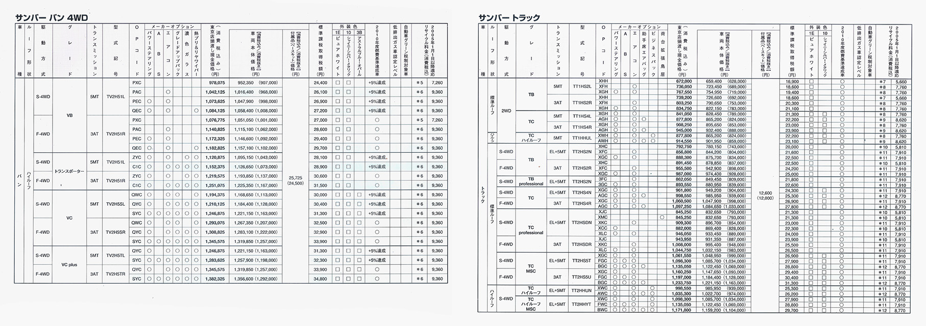 2004N9s To[ gbN J^O(13)