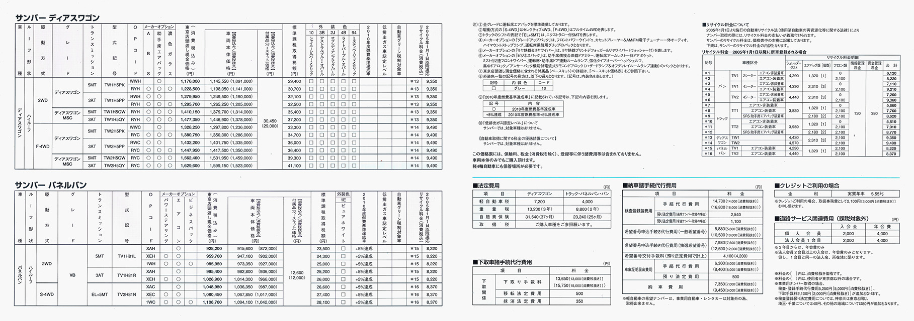 2004N9s To[ gbN J^O(14)