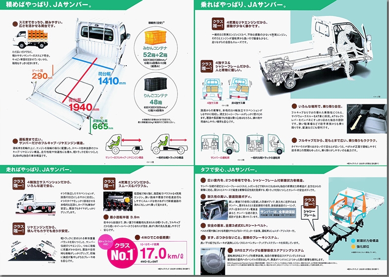 2005N11 JA To[ J^O(4)