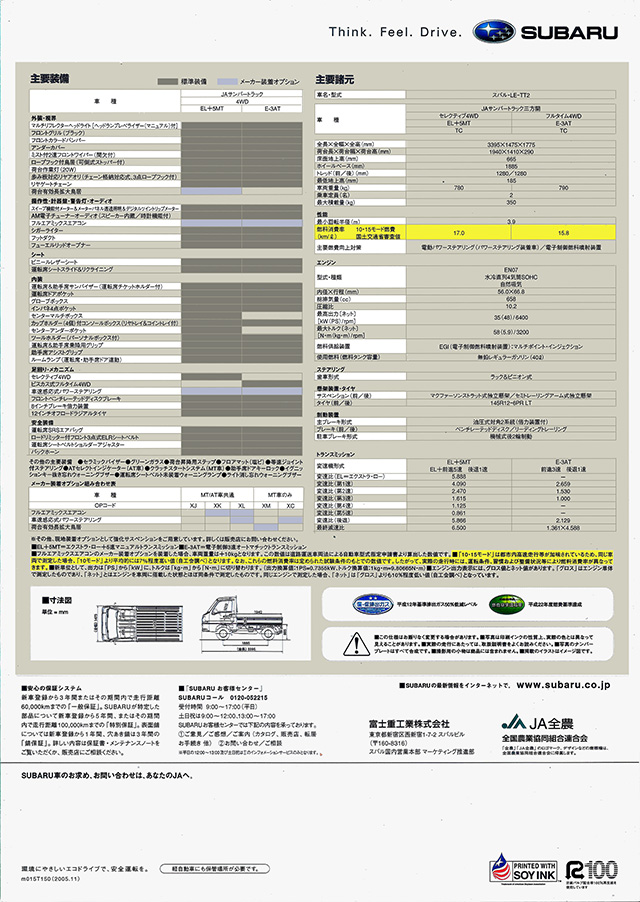 2005N11s JA To[ J^O(2)