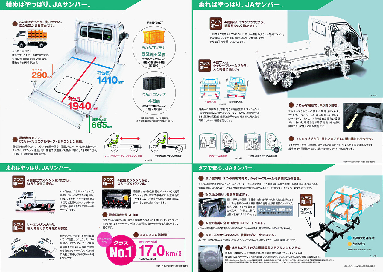 2005N11s JA To[ J^O(4)