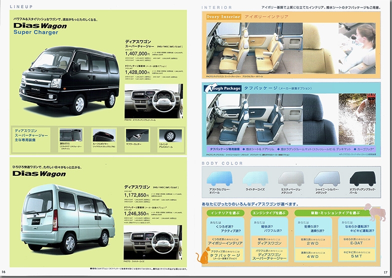 2005N11 fBAX S J^O(10)