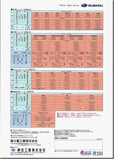 2005N11 To[ fo[V[Y J^O(2)