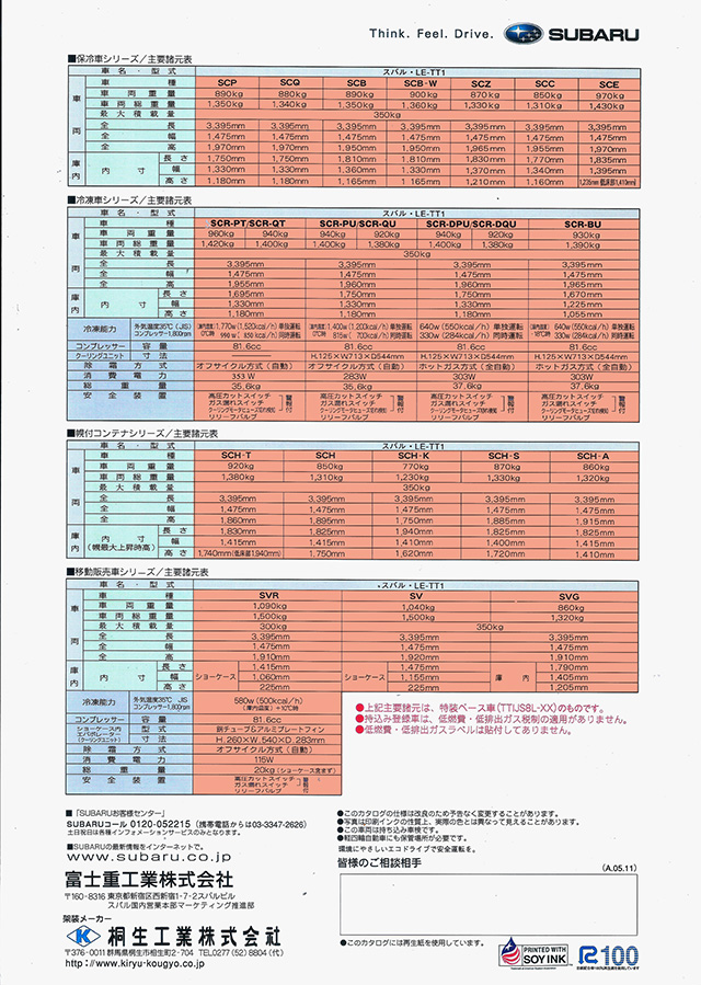 2005N11s To[ fo[V[Y J^O(2)