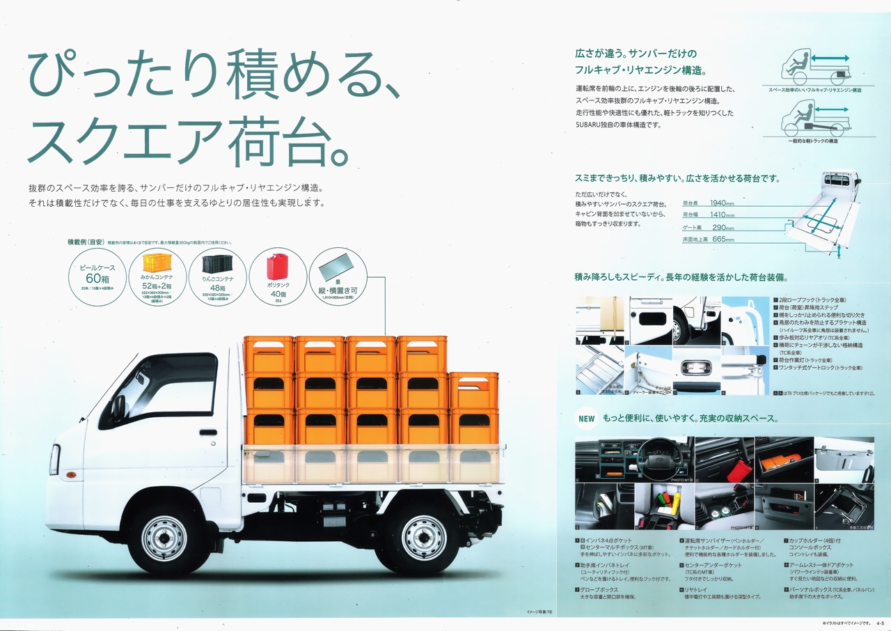 Play With Legacy Rs 09年10月 サンバー トラック カタログ 3