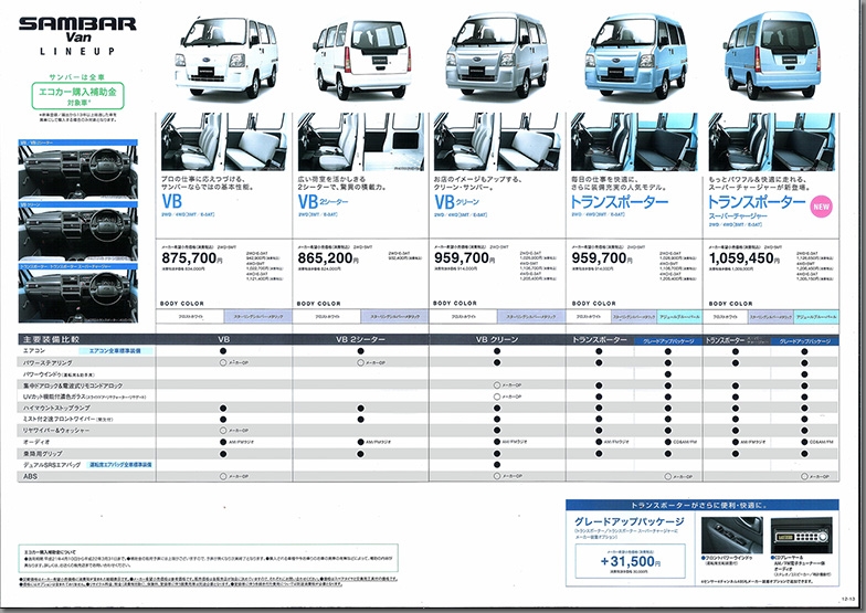 2009N10 To[ o J^O(7)