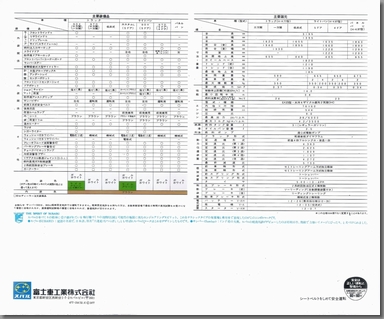 a52N9 To[550 J^O(2)