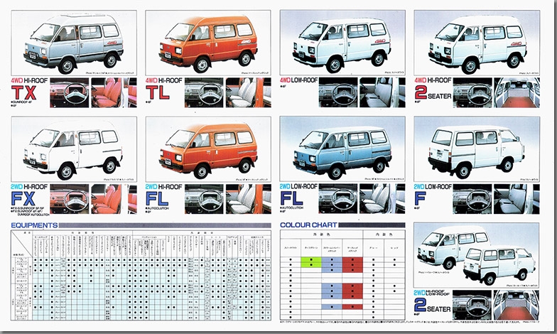 a58N9 To[ gC J^O(10)