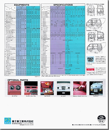 a59N11 To[ gC J^O(2)