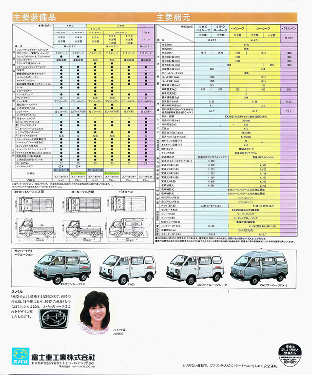 a59N9s To[ gbN  J^O (2)