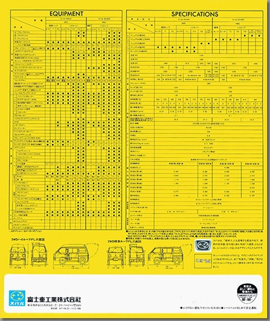 a61N11 NEW To[ gC(2)