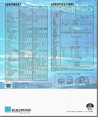 a62N2 NEW To[ gC(2)