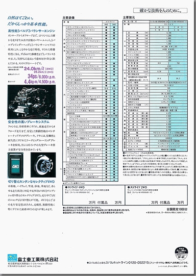 1989N5 To[ gC ʎdl uXgChv(2)