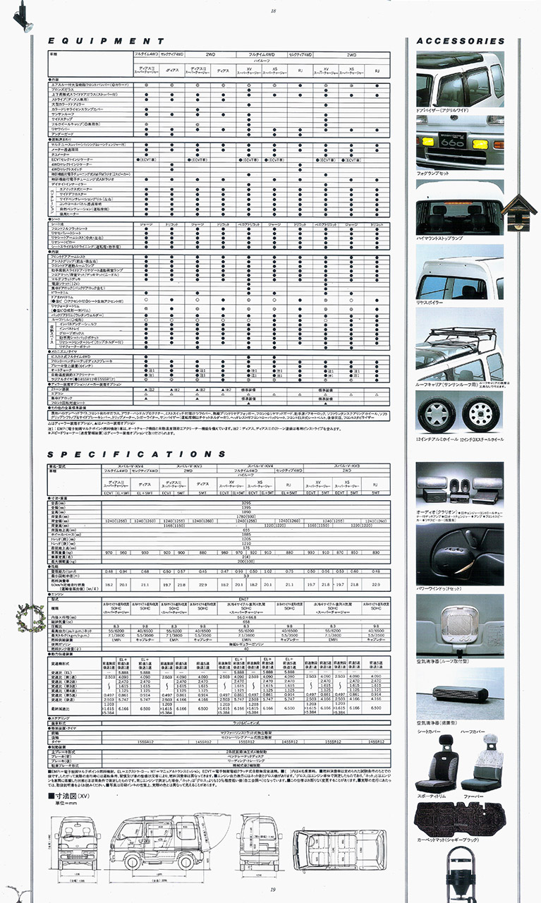 1990N2s To[ gC660 fBAX (11)