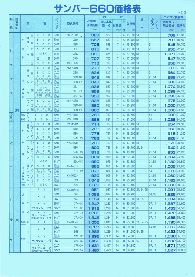 1990N2s To[ gC660 fBAX (12)