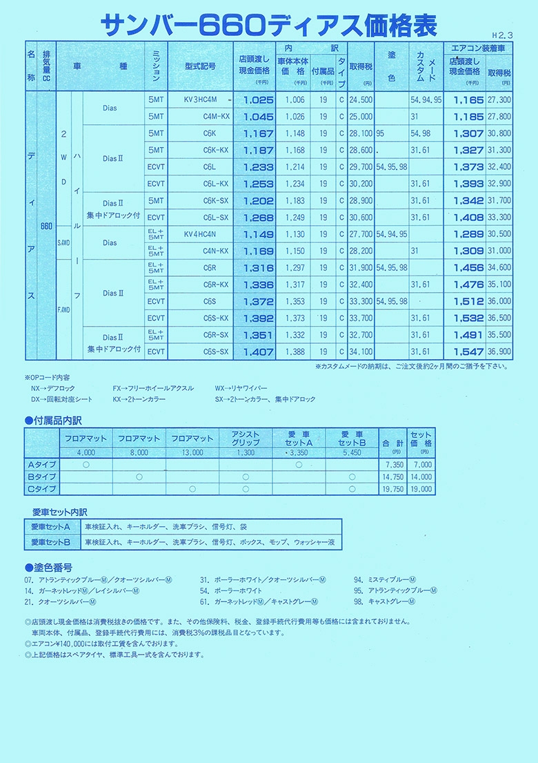 1990N2s To[ gC660 fBAX (13)