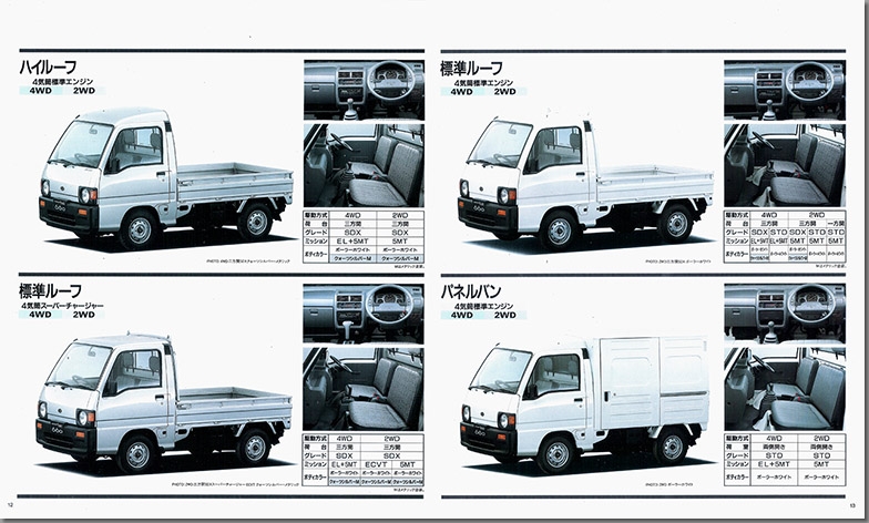 1990N3 To[ gbN660(8)