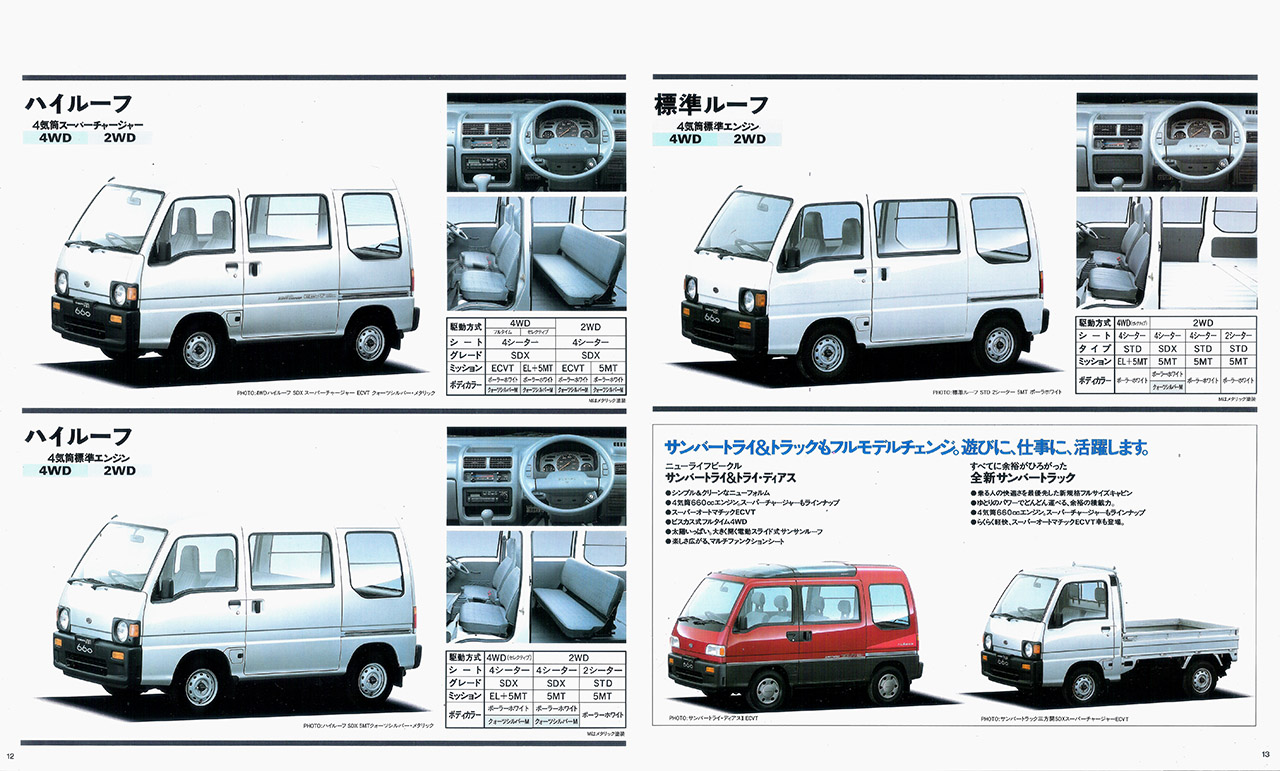 1990N3s To[ o 660 (8)