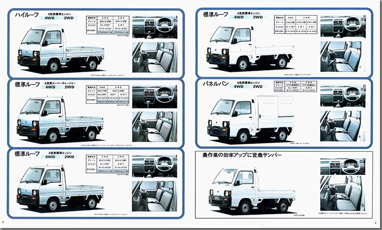 1992N1 To[ gbN(6)